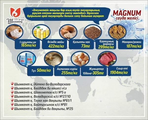 Шымкент: Социальные продукты продают по фиксированной цене