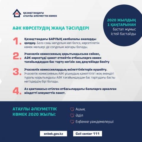 Шымкент: Атаулы әлеуметтік көмектің жаңа моделі туралы не білесіз?