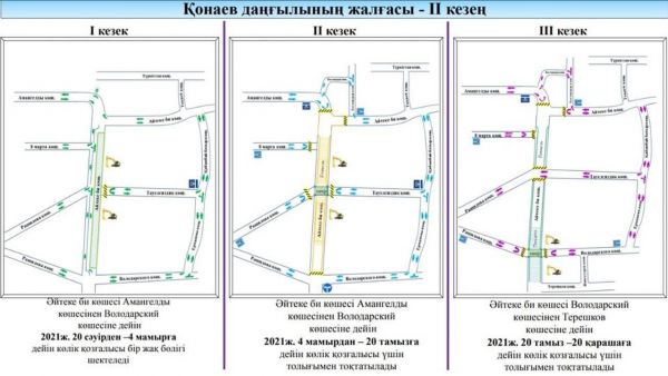 В Шымкенте на некоторых улицах будет ограничено движение