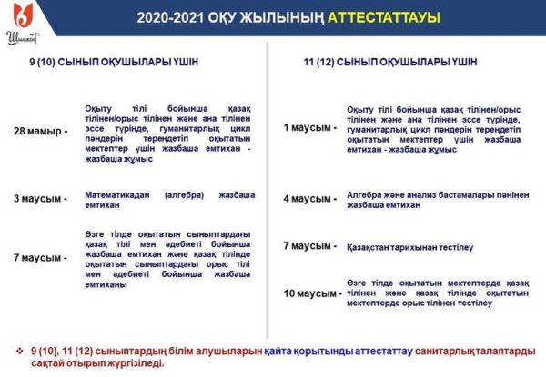 Аттестация выпускников школ в Шымкенте начнется 28 мая